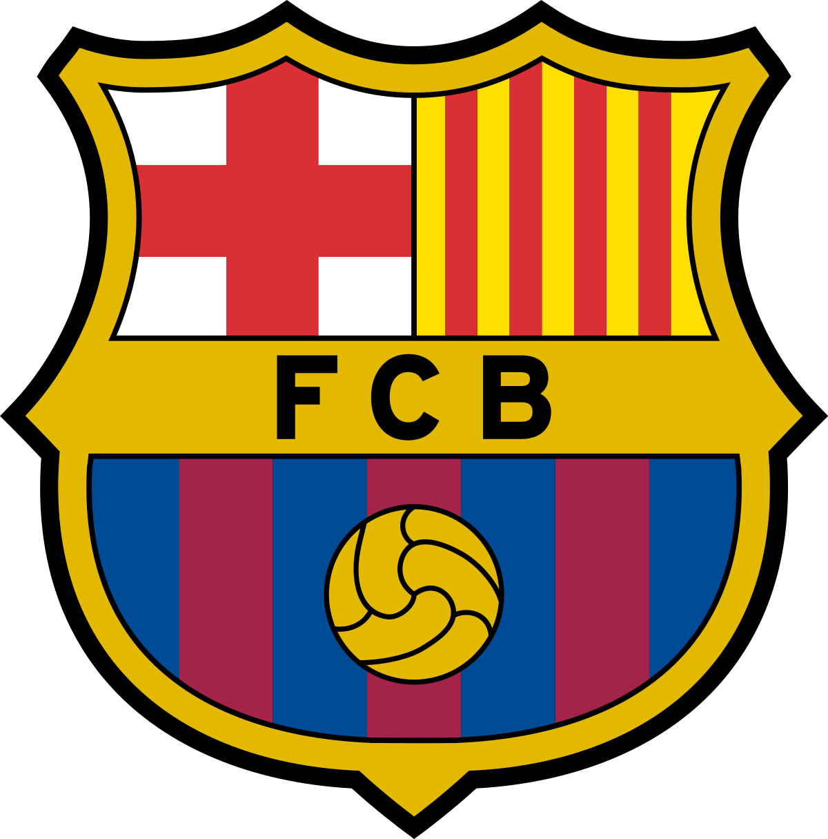 FC BABCELONA